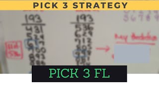 Pick 3 Florida | Prediction 10/22/21 Midday - For entertainment purposes only!
