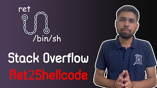 Stack Overflow Ret2Shellcode || Binary Exploitation - 0x6