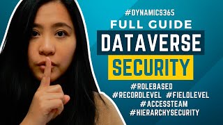 Dynamics 365 CE / Dataverse Security for Beginners