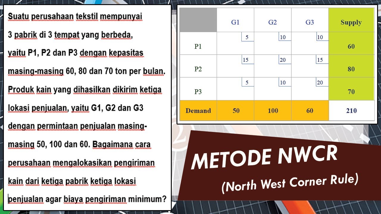 Contoh Dan Penyelesaian Soal METODE NWC (NORTH WEST CORNER RULE) - YouTube