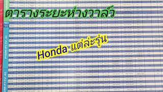 ตารางระยะห่างวาล์ว ของรถ Honda แต่ละรุ่น....