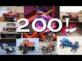 e200: Top 10 Most Influential RC Cars for Ampro Engineering