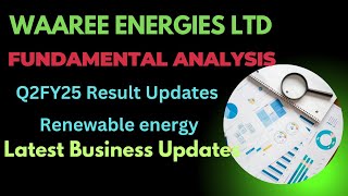 Waaree Energies Ltd: In-Depth Stock & Financial Analysis | Q2FY25 Updates | 2024 Performance Review