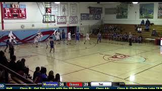 Cheyenne-Eagle Butte's Rance Harrison with steal and dunk vs Little Wound