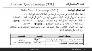 مبادئ قواعد البيانات، المحاضرة  النظرية الثانية: لغة الاستفسارات SQL