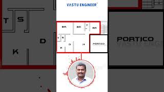 வடகிழக்கு, தென்கிழக்கு, வடமேற்கு வெட்டு என்றால் என்ன ?