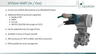 Aparian IP Point HART Module Overview