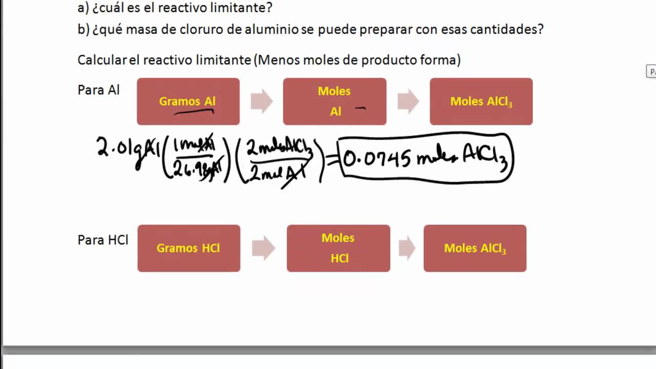 El Reactivo Limitante - YouTube