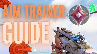 Valorant Aim Training Guide By A Kovaak's Voltaic Master Player