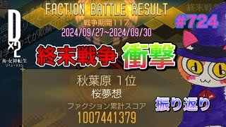 【D2メガテン】終末戦争！衝撃 秋葉原で桜夢想1位になりました♪