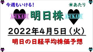 【明日株】明日の日経平均株価予想　2022年4月5日　7連勝(/ω＼)