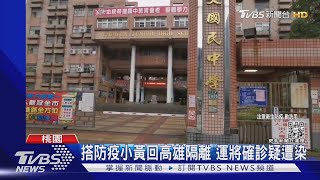 出現確診接觸者 再增2學校預防性停課｜TVBS新聞