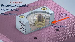 Design of Pneumatic Cylinder - Single Acting - Short Stroke - Compact Cylinder - Adaptive Spring