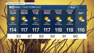 Forecast Dangerous Heat Wave Is Here