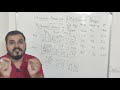 tutorial 22 univariate bivariate and multivariate analysis part1 eda data science