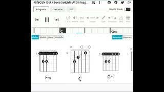 NINGEN ISU | Love Suicide At Shinagawa 人間椅子 | 品川心中 | Guitar Chord