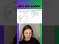 What EQUATION models the scatterplot?! #sat #satreview #math