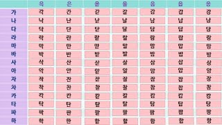 한국어 받침 발음 연습 Korean final consonant pronunciation practice 韩语收音发音练习