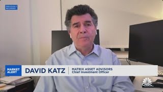 Katz: It's going to be a difficult year with lots of headline risk