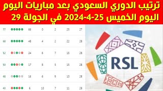 ترتيب الدوري السعودي بعد مباريات اليوم الخميس 25-4-2024 في الجولة 29