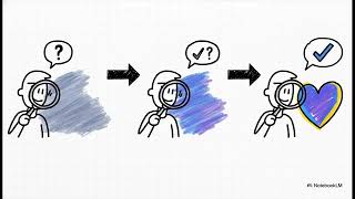 Bagging Explained | Bootstrap Aggregating to Reduce Overfitting