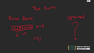 Leetcode 1 - Two Sum | Brute Force + Optimal Solutions ✅