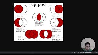Average Population of Each Continent | SQL Basic Join | HackerRank Solution