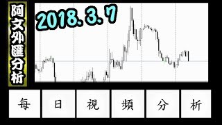 2018.3.7 阿文外匯分析 黃金上衝1336達標 今日低多為主 l 外匯投資入門教學交易黃金分析 | 外汇投资入门教学交易黄金分析