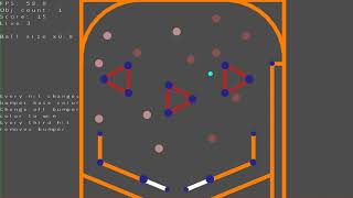 Game Physics Programming: Pinball