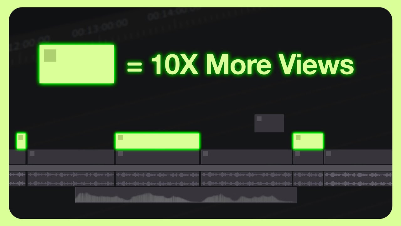 How To Get 10x More Views Backed By Science Youtube