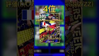 【ランキング】ムバッペ最強ランキング#イーフットボール #イーフト #efootball #football #soccer #ガチャ動画 #ゲーム実況 #ランキング #週間fp #cs