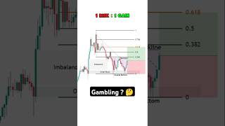 1 RISK : 1 GAIN | Gambling ? | #trading #tradingstrategy #swingtrading