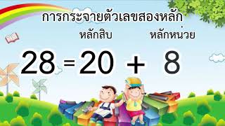 การกระจายตัวเลข 2 หลัก