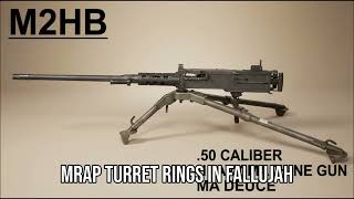 This One Weapon Changed Military Strategy Forever
