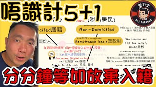 怎樣避免5+問題發生？肥力士有方法💢究竟我幾時係Domiciled幾時係Non-Domiciled幾時係Remittance basis⭐️