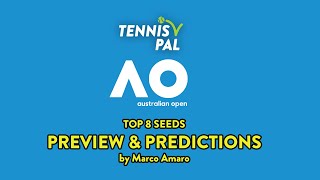 Australian Open 2022 Predictions and Preview: the Men's Draw