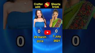 Shorts Break Vs Crafter Aditi ❓Comparison Video #shorts #shortsbreak #crafteraditi