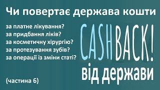 Як повернути кошти за платне лікування? Які платні послуги з лікування компенсує держава?