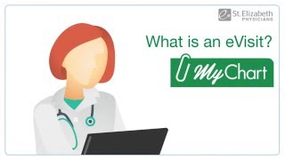 eVisit: Get a Healthcare Treatment Plan Online!