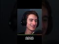 Evolution of @SpyCakes Webcam | #evolution #edit #