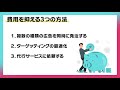 【tiktok広告】費用は？種類と活用法も併せて解説‼︎