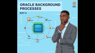 Oracle Background Processes Explained Simply | Day 4 DBA Challenge