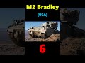 TOP 10 Most Advanced Infantry Fighting Vehicles in 2023