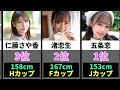 【知らなきゃ損してる】無限に発掘される有望株！！！∧∨女優ランキングtop20