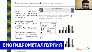 Новые направления в развитии биогидрометаллургии. Булаев А.Г. \