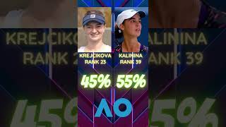 Tennis WTA Australian Open 2023 Krejcikova vs Kalinina #shorts