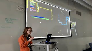 Project Highlight: Snake