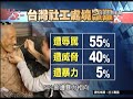 20130619 公視手語新聞