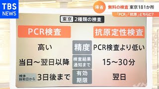 帰省前に・・・自治体の無料検査が拡大 どこで？ＰＣＲ・抗原どちらに？