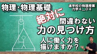 【力学4_04】絶対に間違わない力の見つけ方